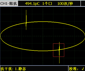 開(kāi)窗操作 開(kāi)窗操作
