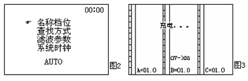 有載調(diào)壓分接開關(guān)測(cè)試儀吊芯測(cè)量 有載調(diào)壓分接開關(guān)測(cè)試儀吊芯測(cè)量