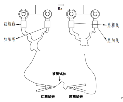 開關柜接地電阻測試儀 開關柜接地電阻測試儀